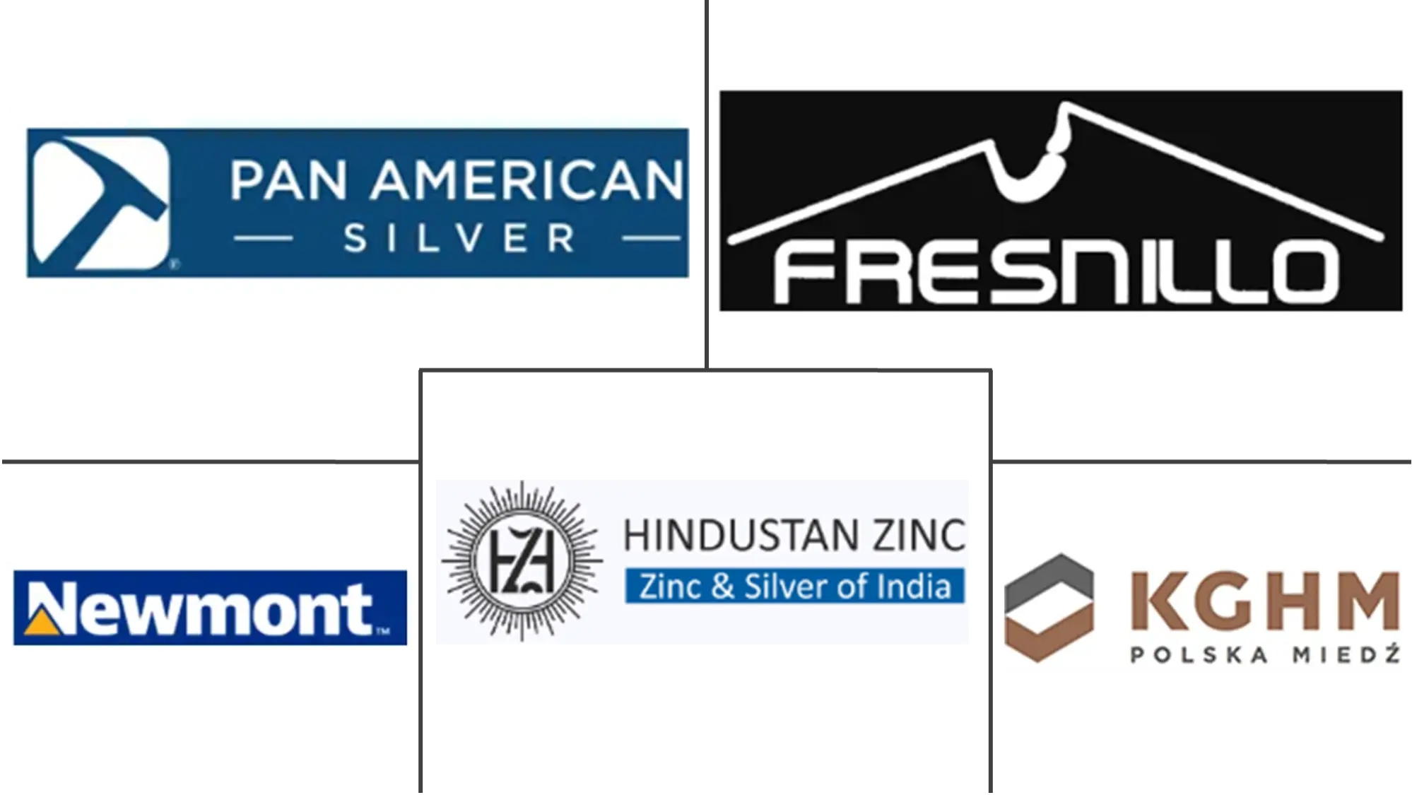 Major players in Silver industry
