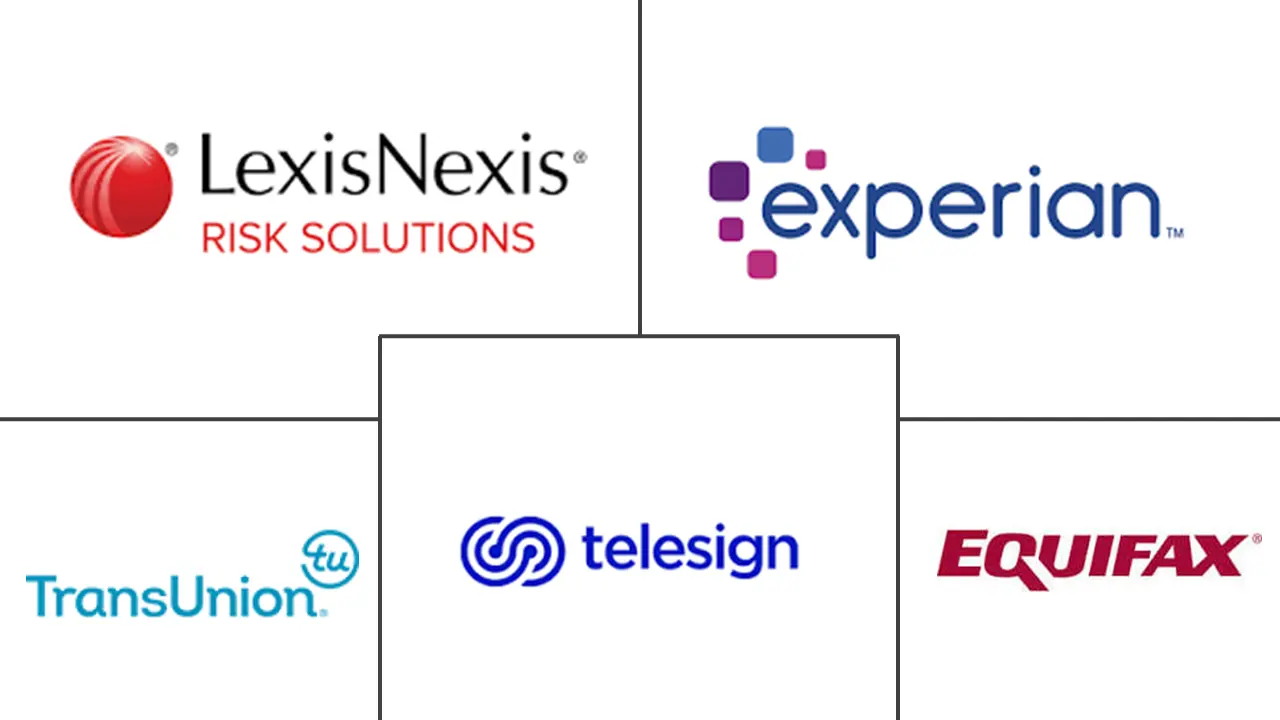 Major players in SIM Swap Fraud Detection Software industry