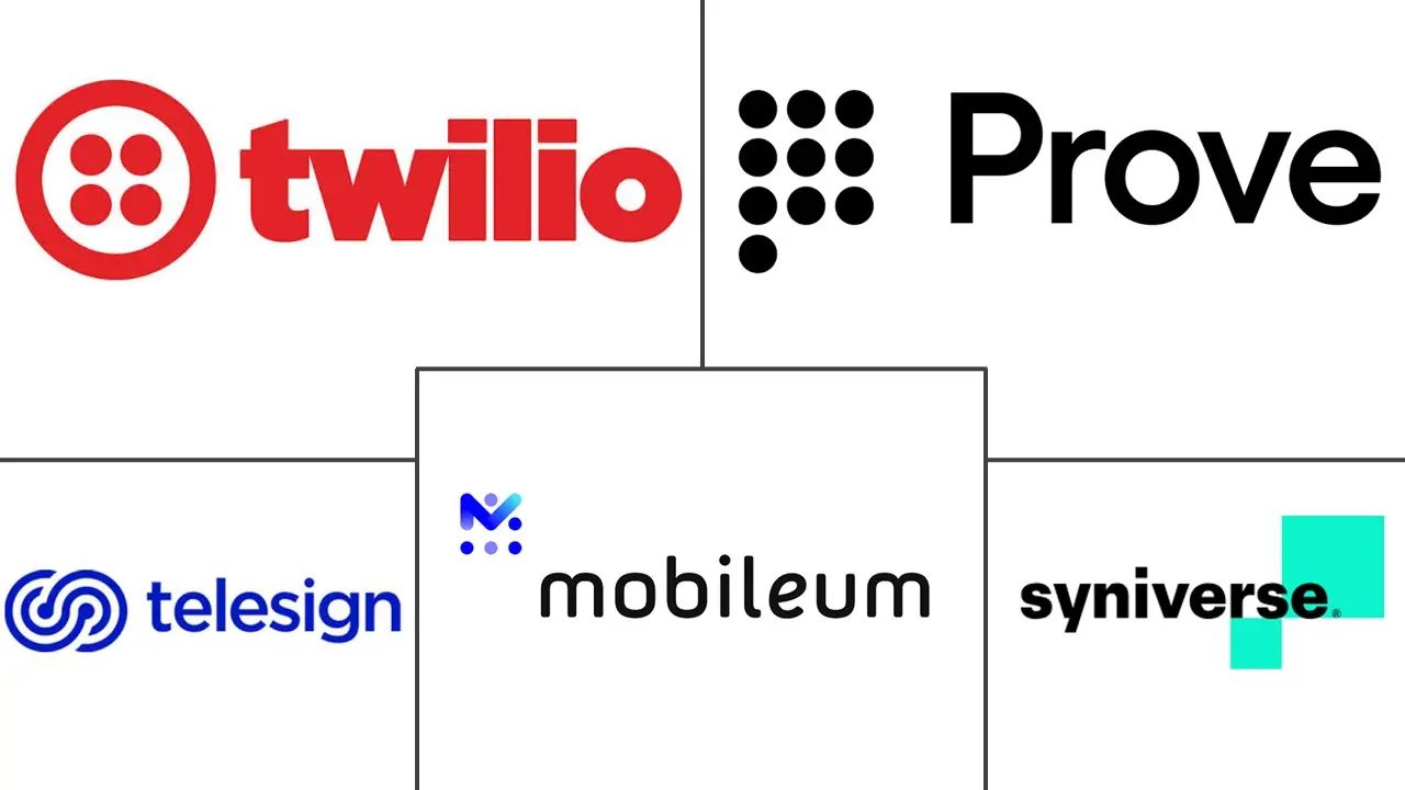 Major players in SIM Swap Fraud Prevention Software industry