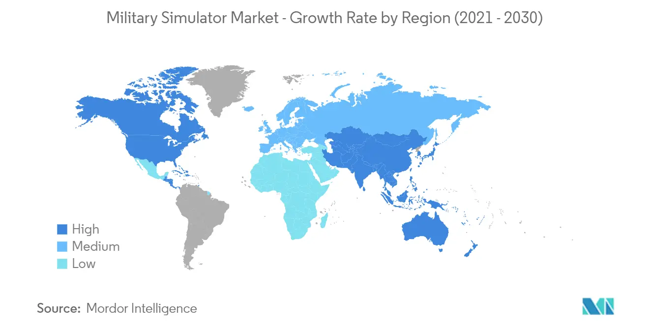 Simulator Market Trends