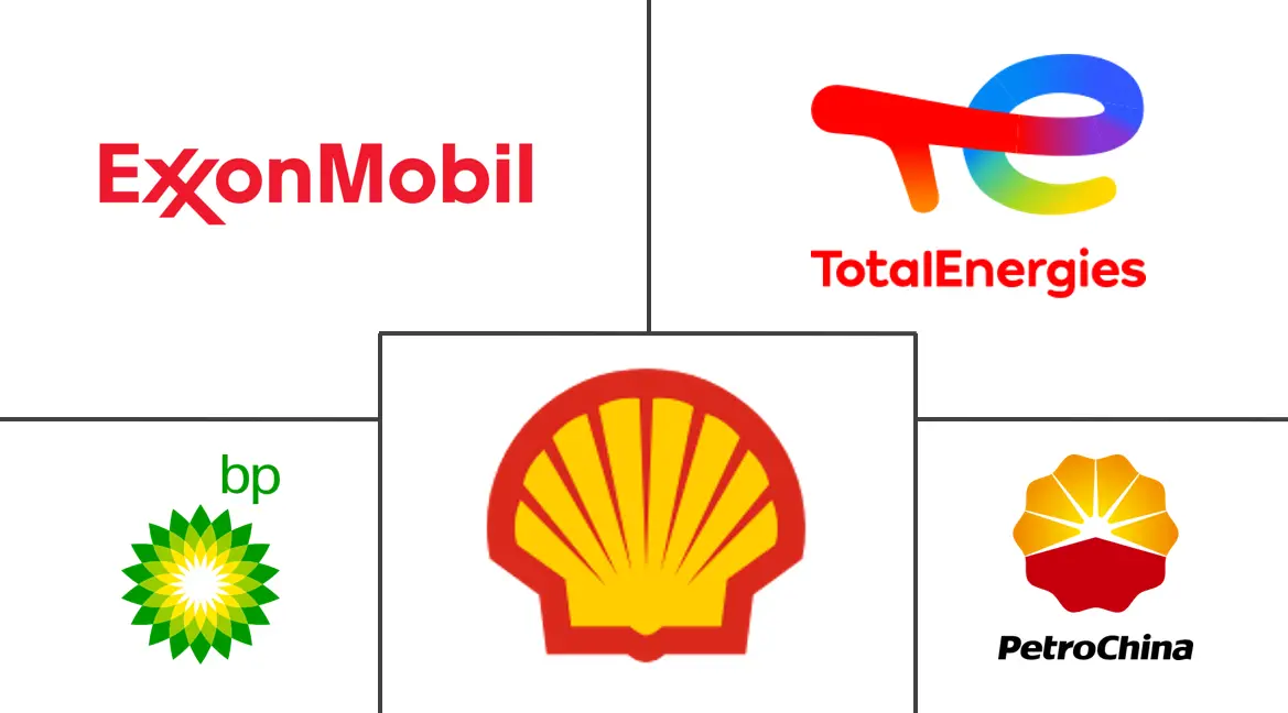 Singapore Bunker Fuel Market Major Players