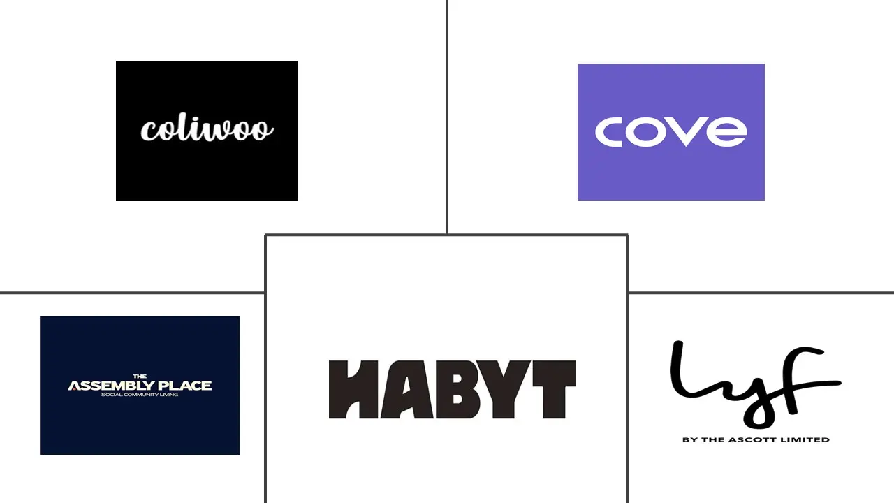 Major players in Singapore Co-Living industry