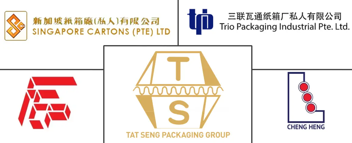 Major players in Singapore Containerboard industry