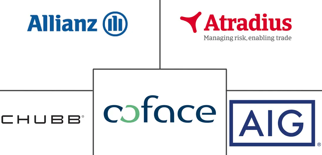 Major players in Singapore Credit Insurance industry