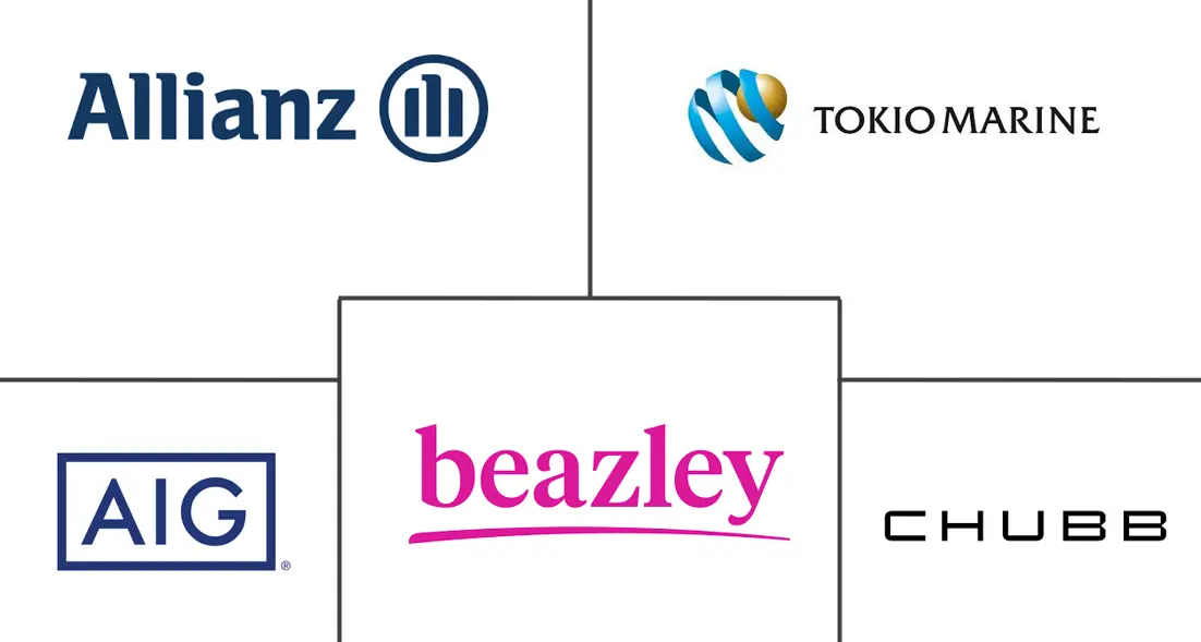 Logo delle aziende correlate