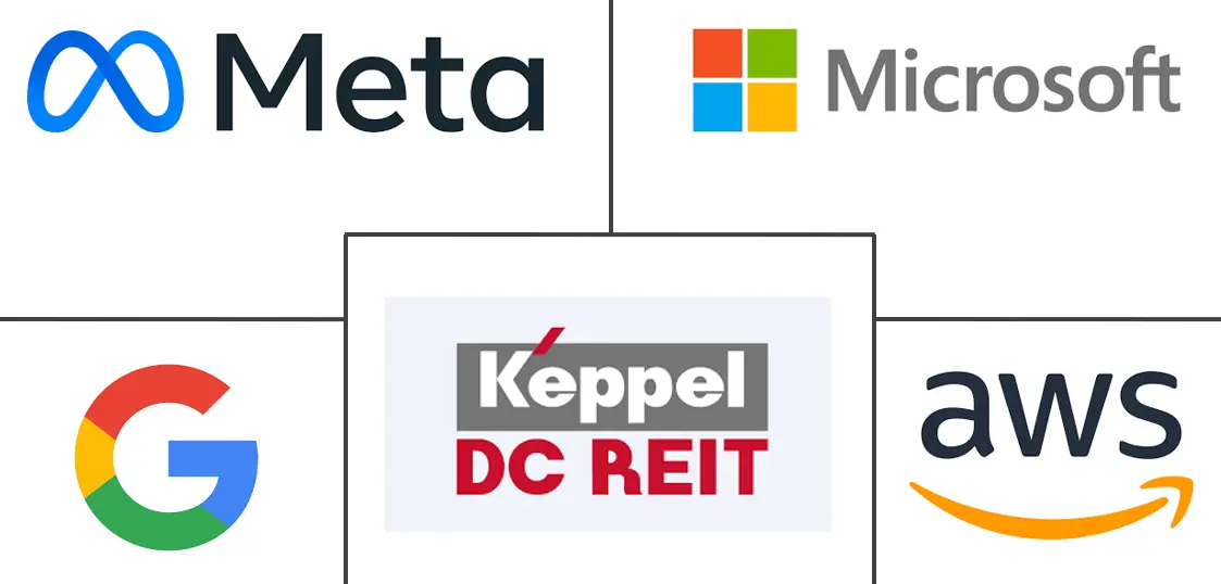 Top Singapore Data Center Major Players