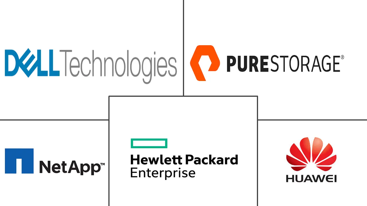 Major players in Singapore Data Center Storage industry
