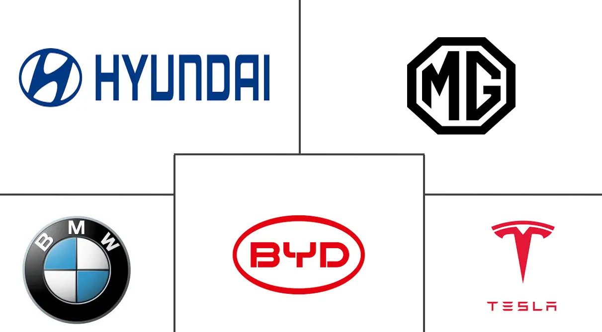  Singapore Electric Vehicle Market Major Players