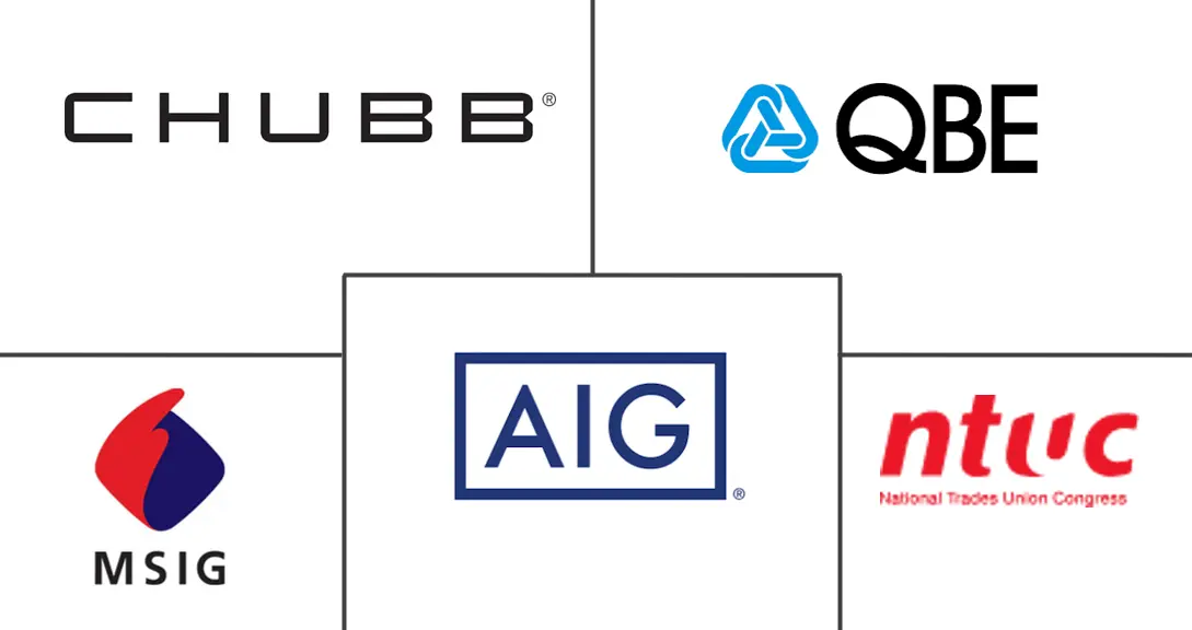 Hauptakteure in Singapur Technische Versicherungsmarkt Branche