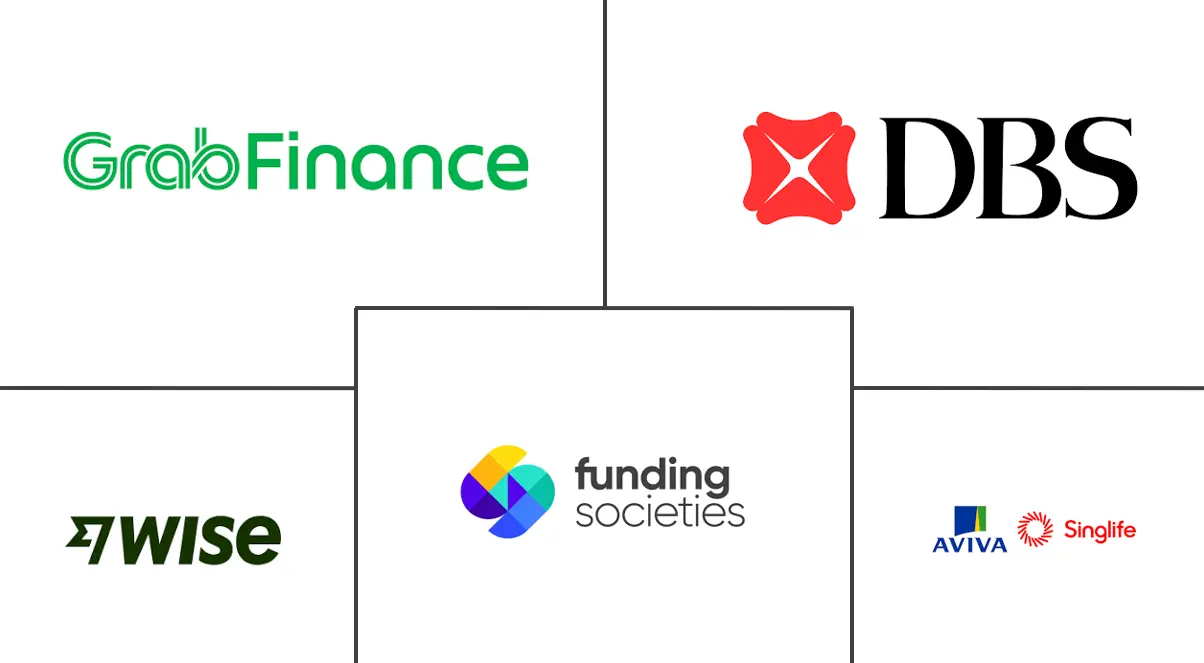 Principales actores en Mercado de fintech de Singapur industria