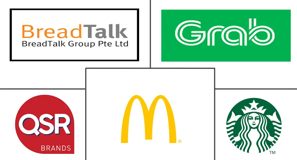 Major players in Singapore Foodservice industry