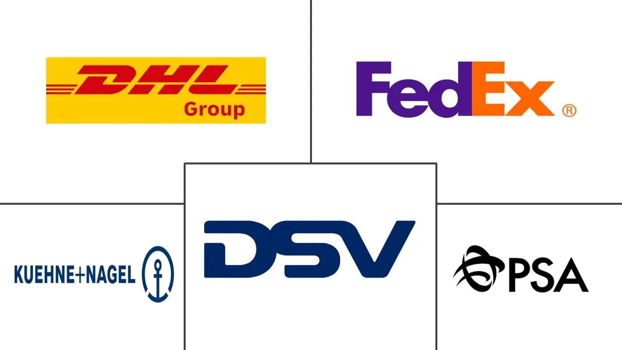 Major players in Singapore Freight And Logistics industry