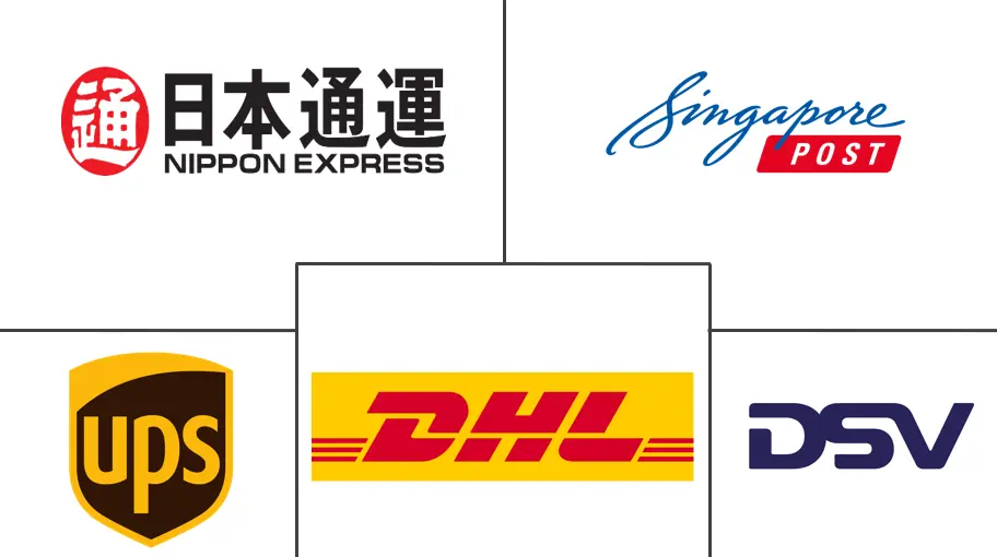Singapore Freight and Logistics Market Major Players