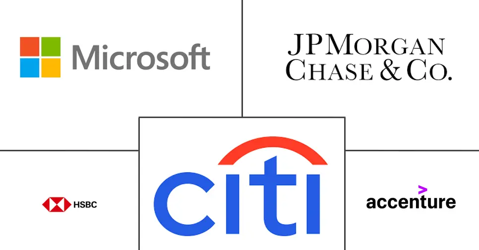 Major players in Singapore Global Capability Centers industry