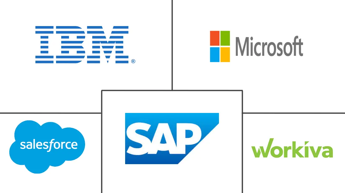 Major players in Singapore Green IT Software industry