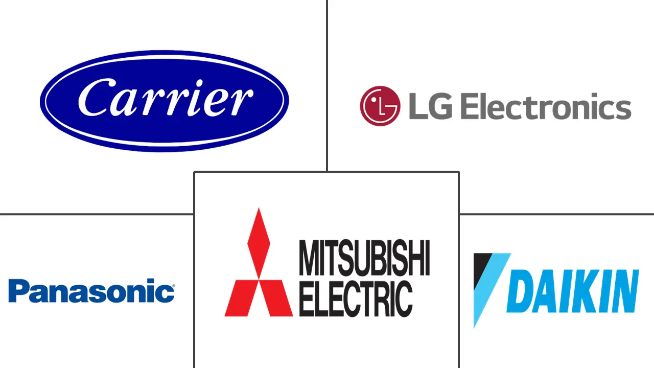 Major players in Singapore HVAC industry