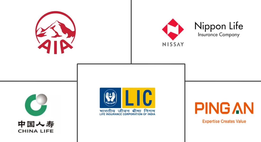 Singapore Insurtech Market Major Players