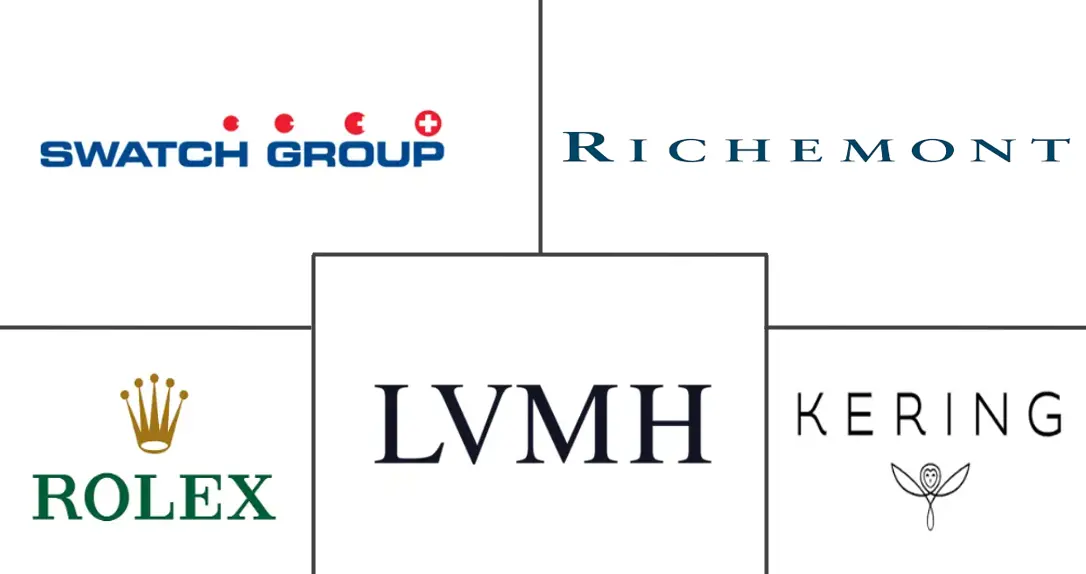 Related Companies Logo