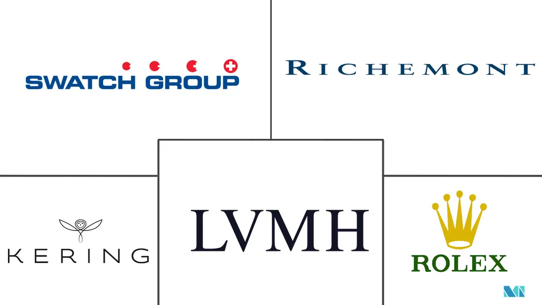 Singapore Luxury Goods Market Major Players