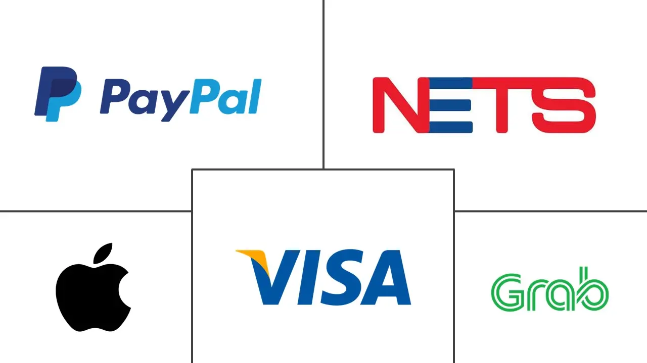 Major players in Singapore Payments industry