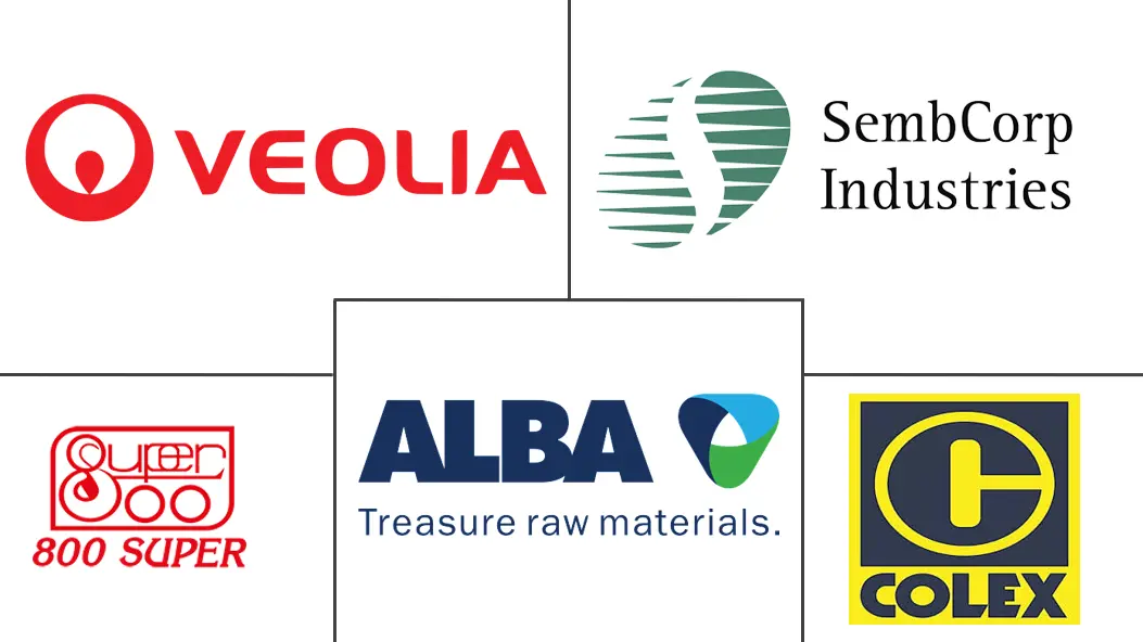Principales actores en Mercado de Servicios de Gestión de Residuos Plásticos de Singapur industria