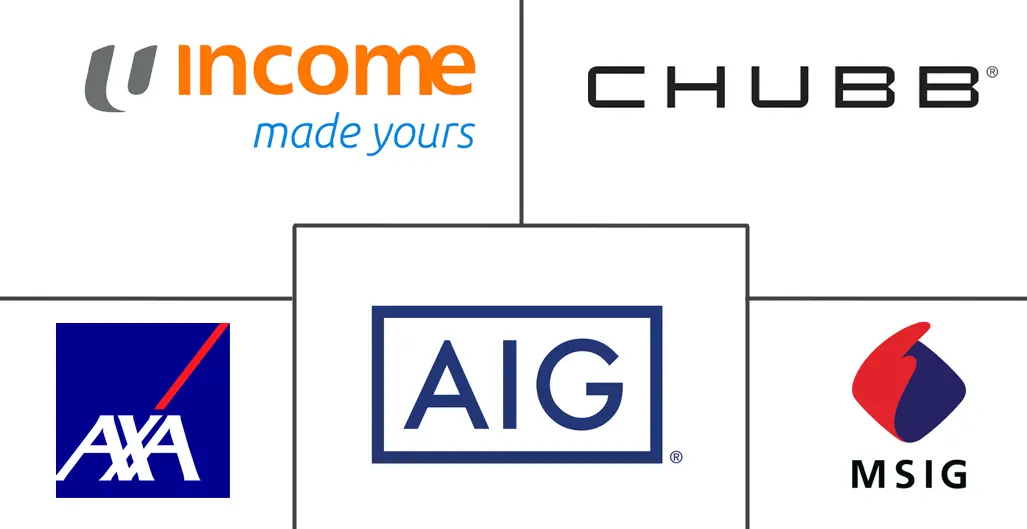 Major players in Singapore Professional Indemnity Insurance industry