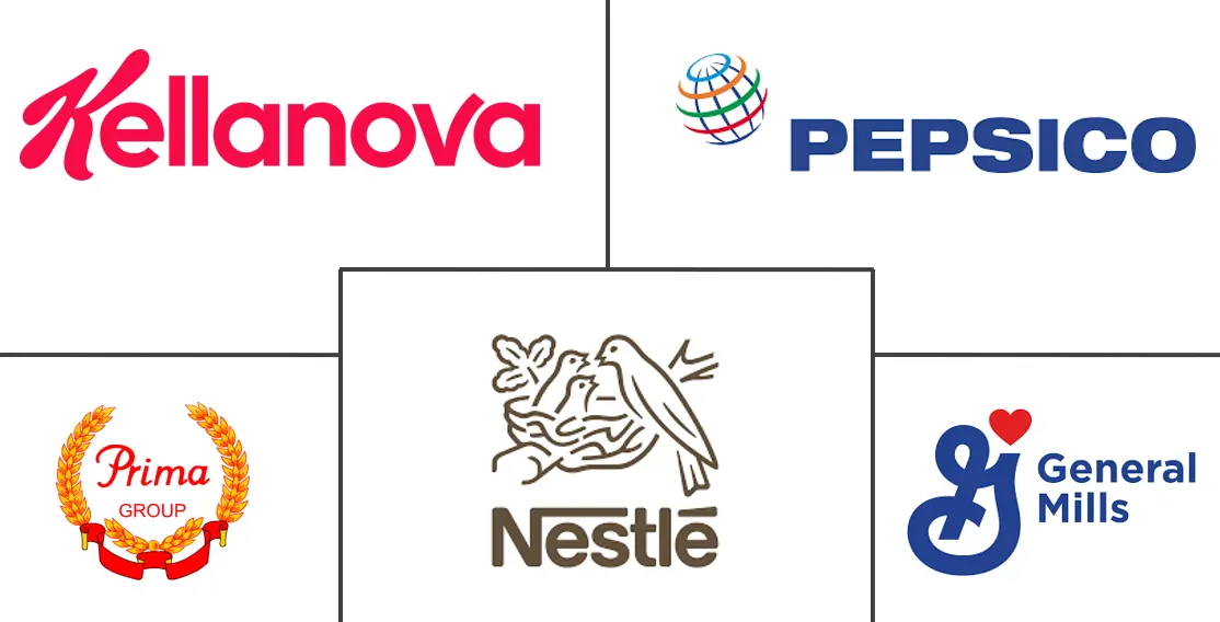 Major players in Singapore Ready-to-Eat Food industry