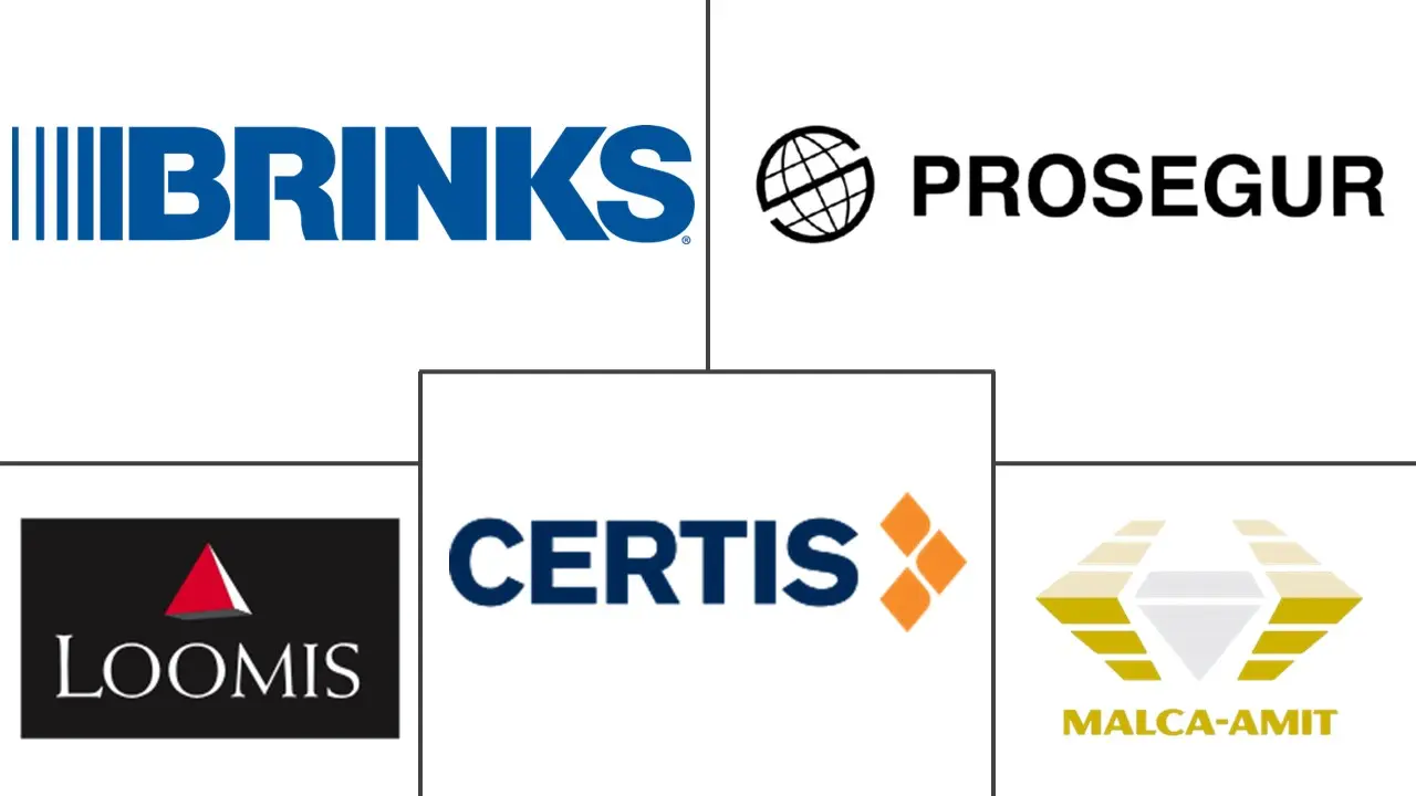 Major players in Singapore Secure Logistics industry