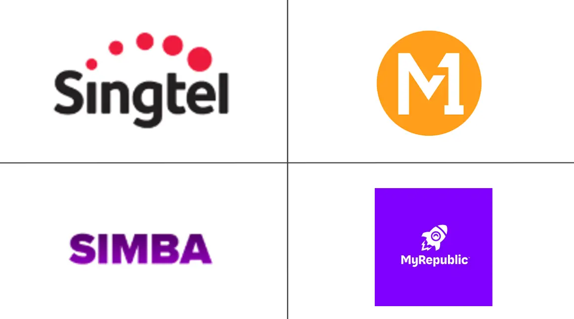 Principais participantes em Mercado de MNO de Telecomunicações de Singapura indústria