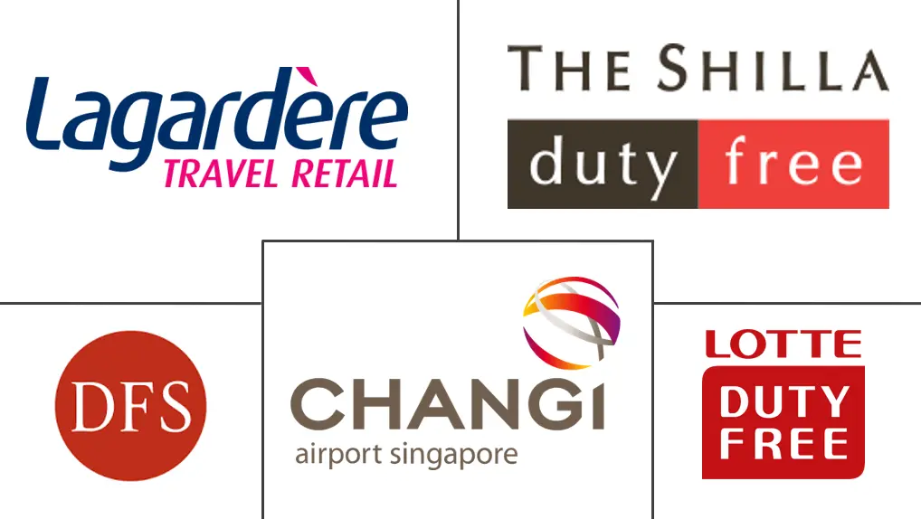 Major players in Singapore Travel Retail industry