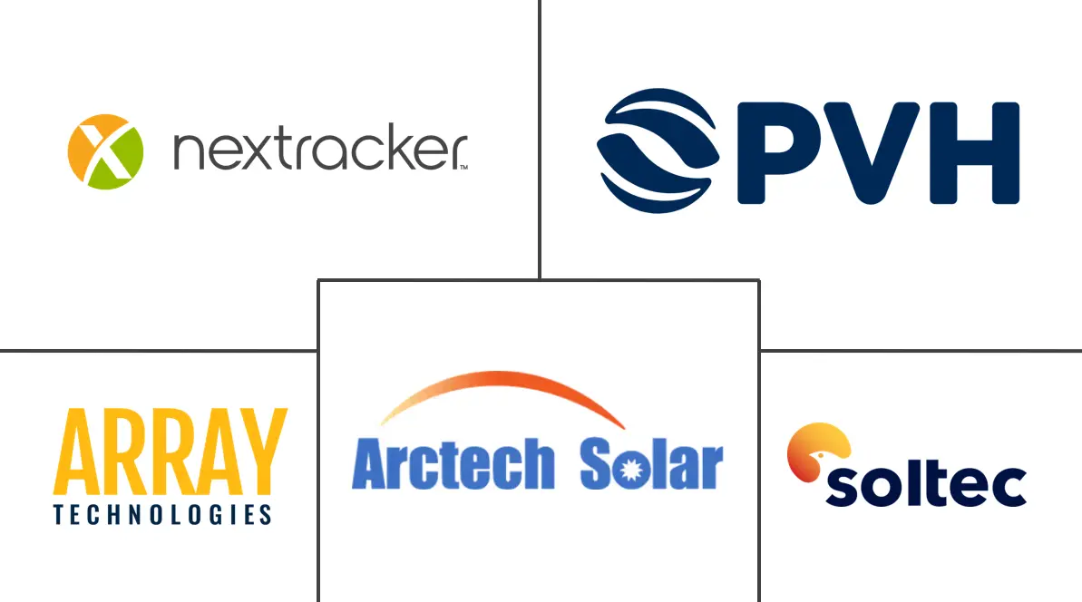 Major players in Single Axis Solar Tracker industry