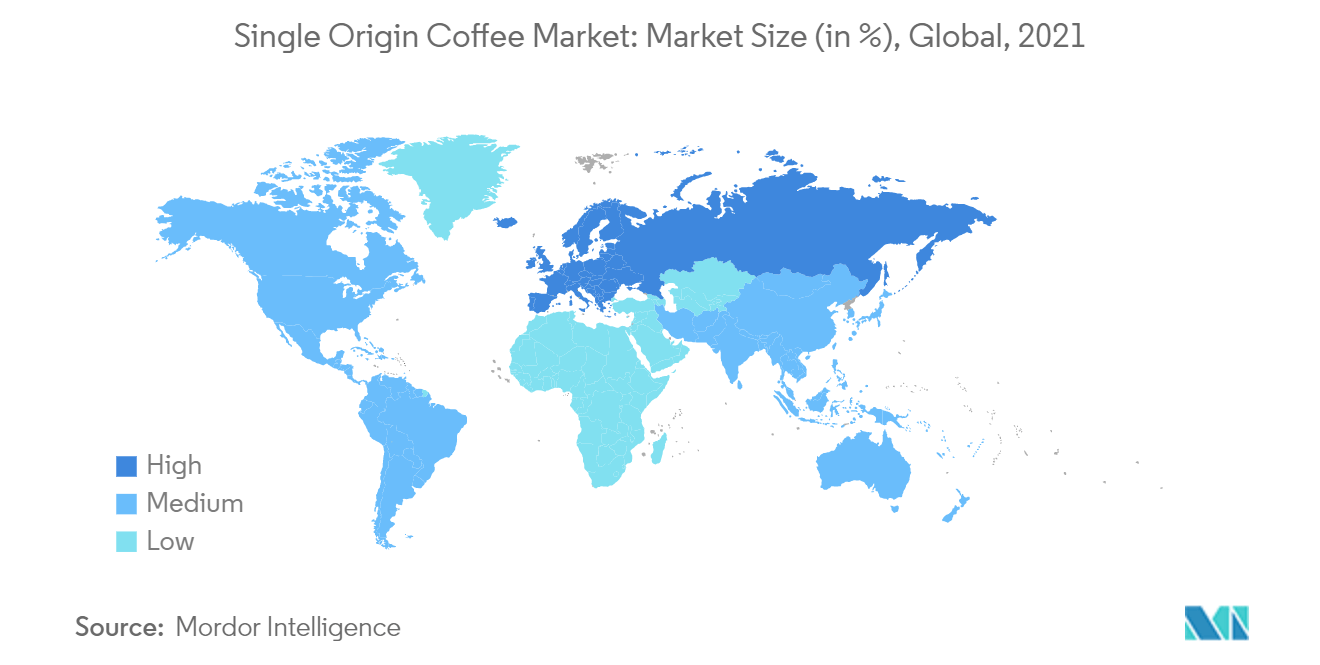 Single Origin Coffee Market Growth