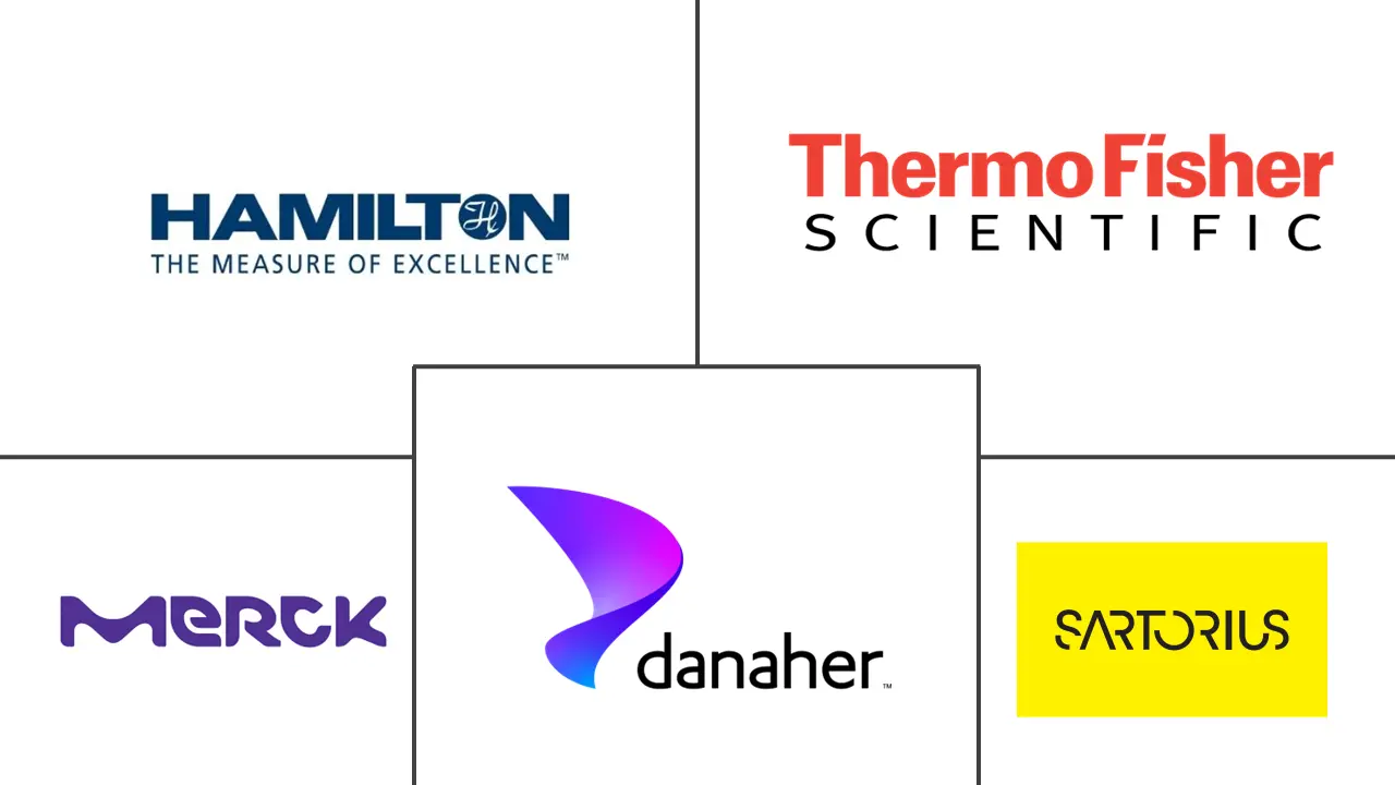 Major players in Single-Use Bioprocessing Probes And Sensors industry