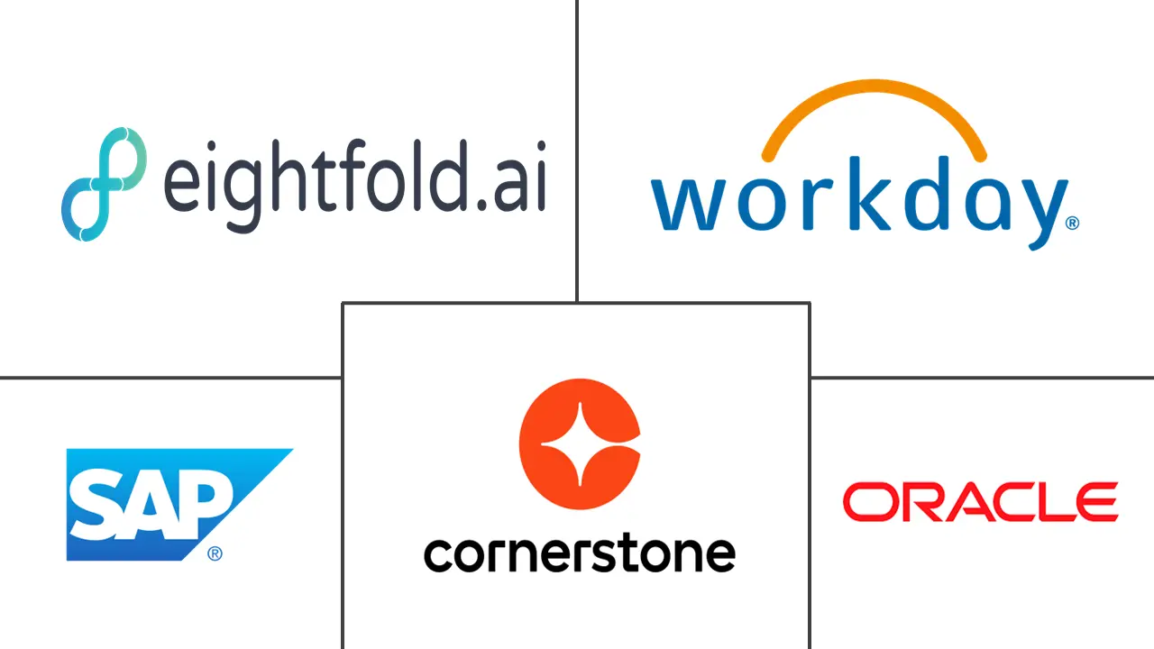 Principaux acteurs dans Marché des Technologies pour les Organisations Basées sur les Compétences industrie
