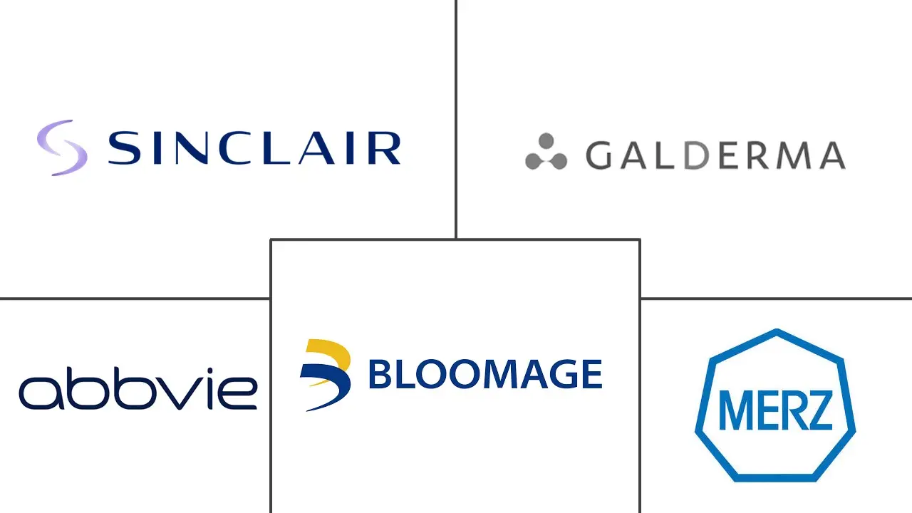 Major players in Skin Boosters industry