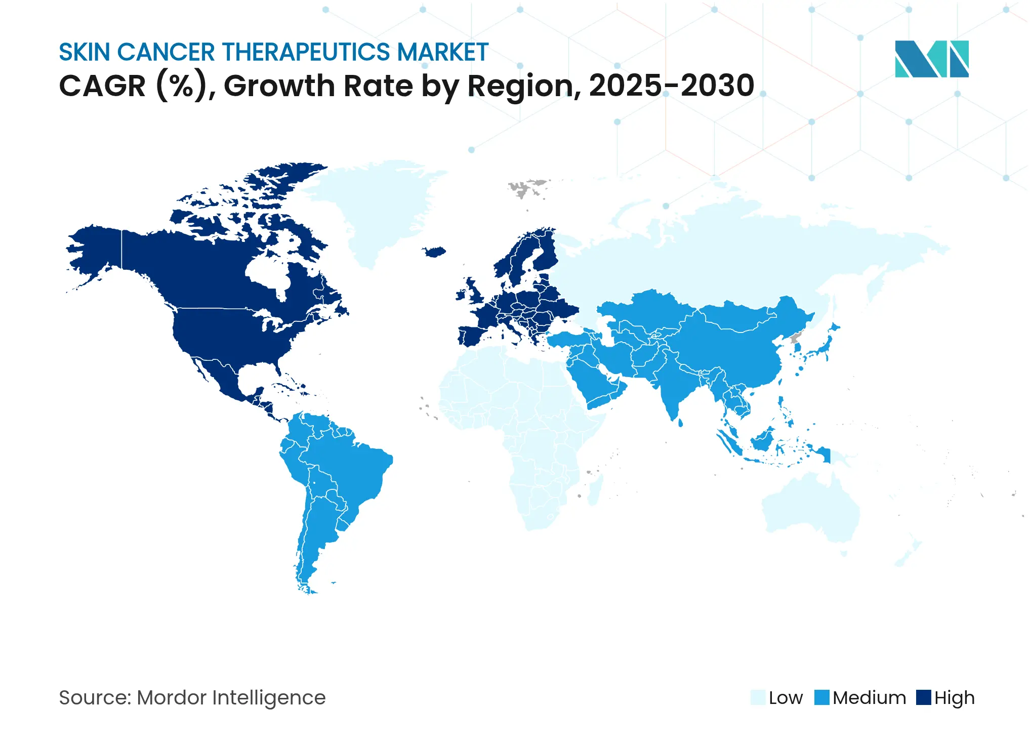 Skin Cancer Therapeutics Market