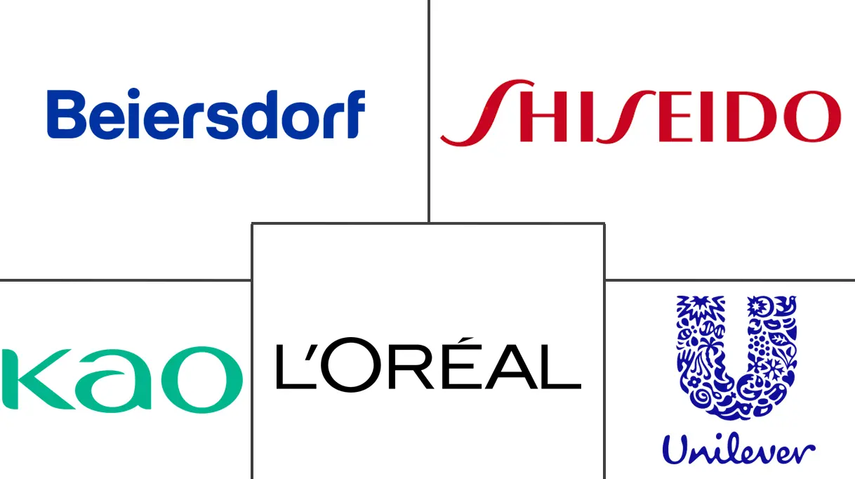 Major players in Skin-Lightening Products industry