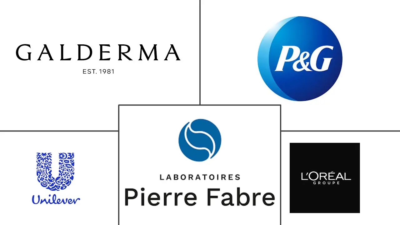 Major players in Skincare Serums industry