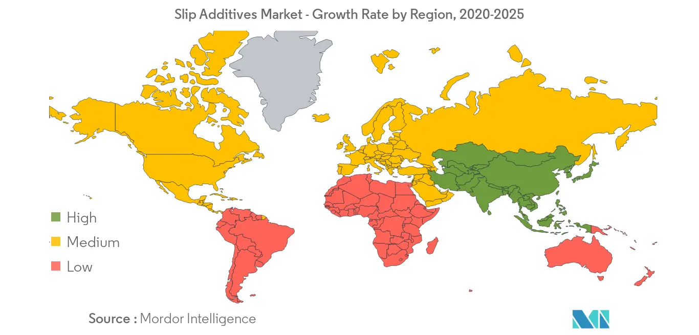 Croissance de l'industrie des additifs de glissement