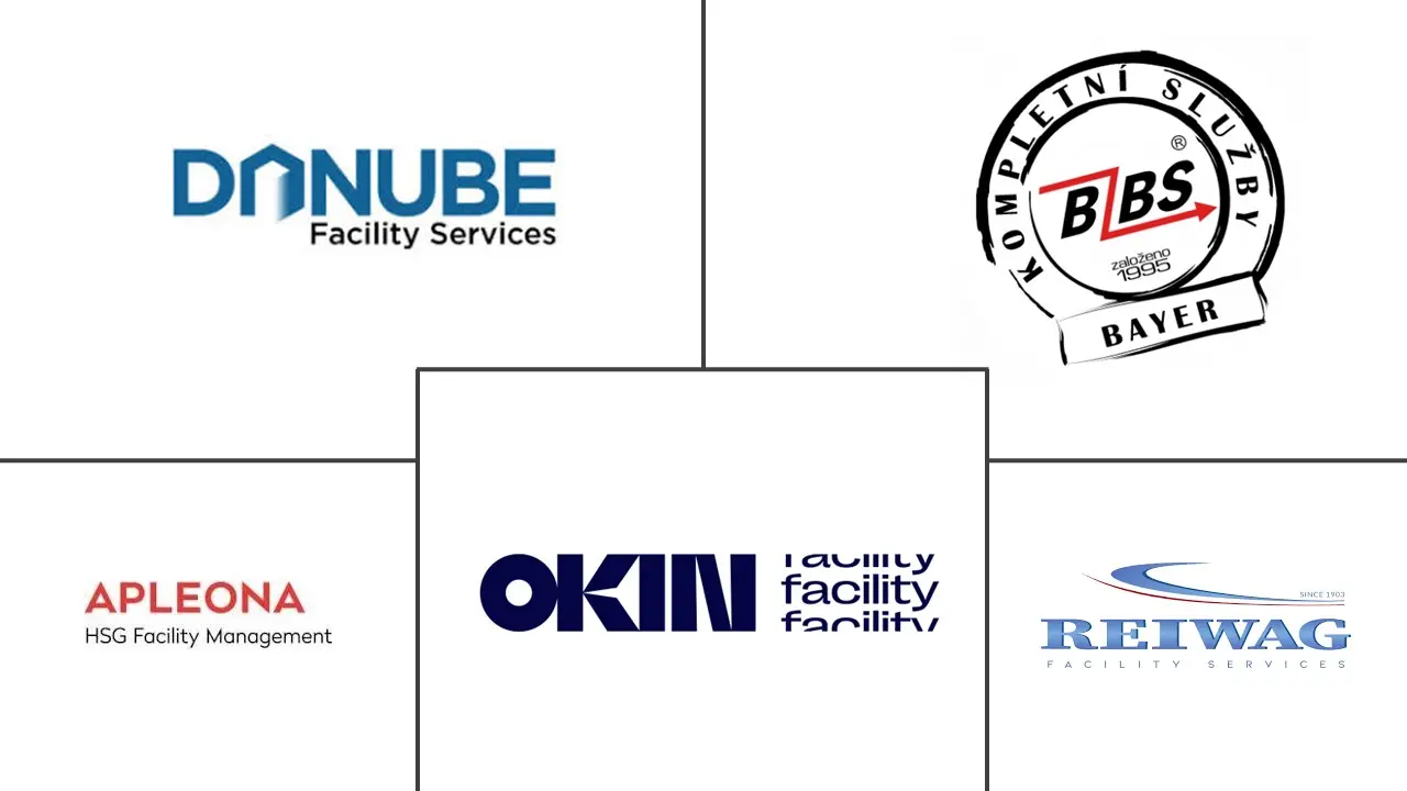 Major players in Slovak Republic Facility Management industry