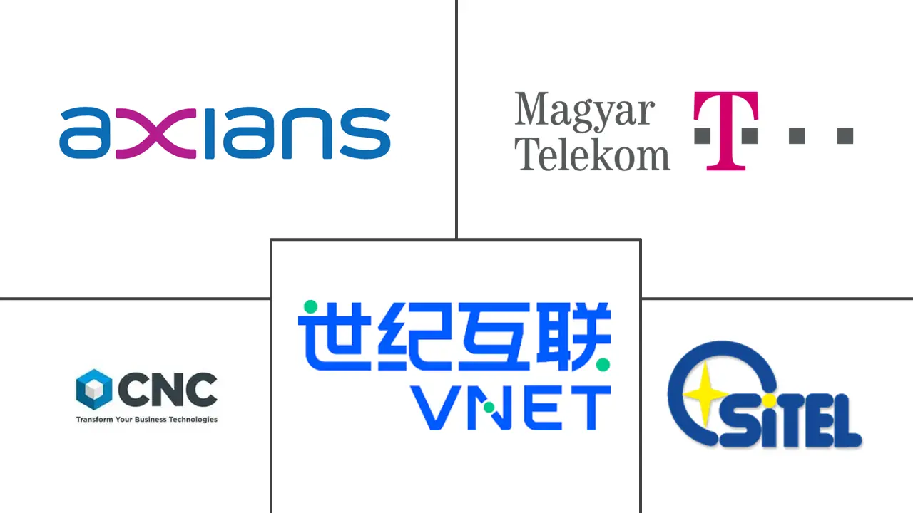 Major players in Slovakia Data Center industry