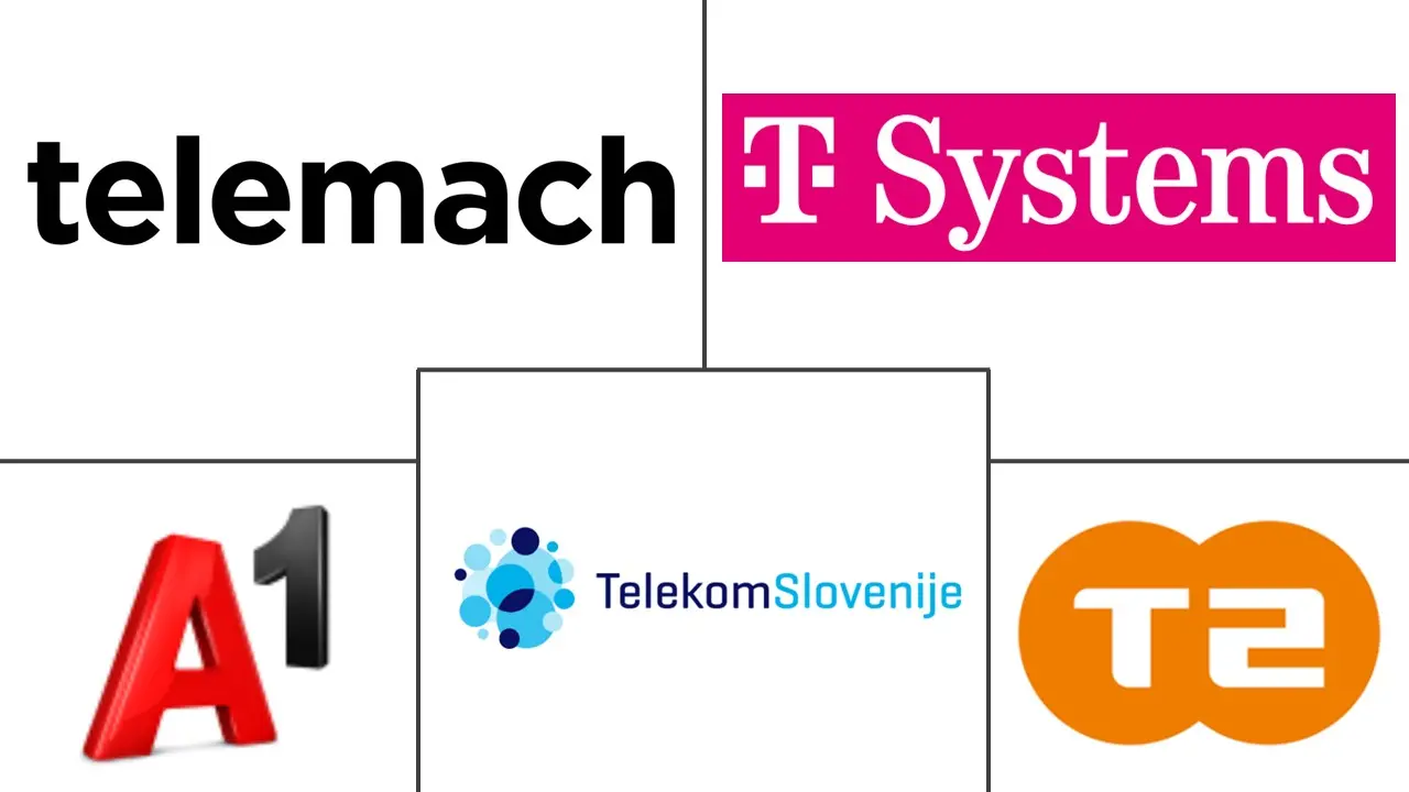 Slovenia Telecom Market Major Players