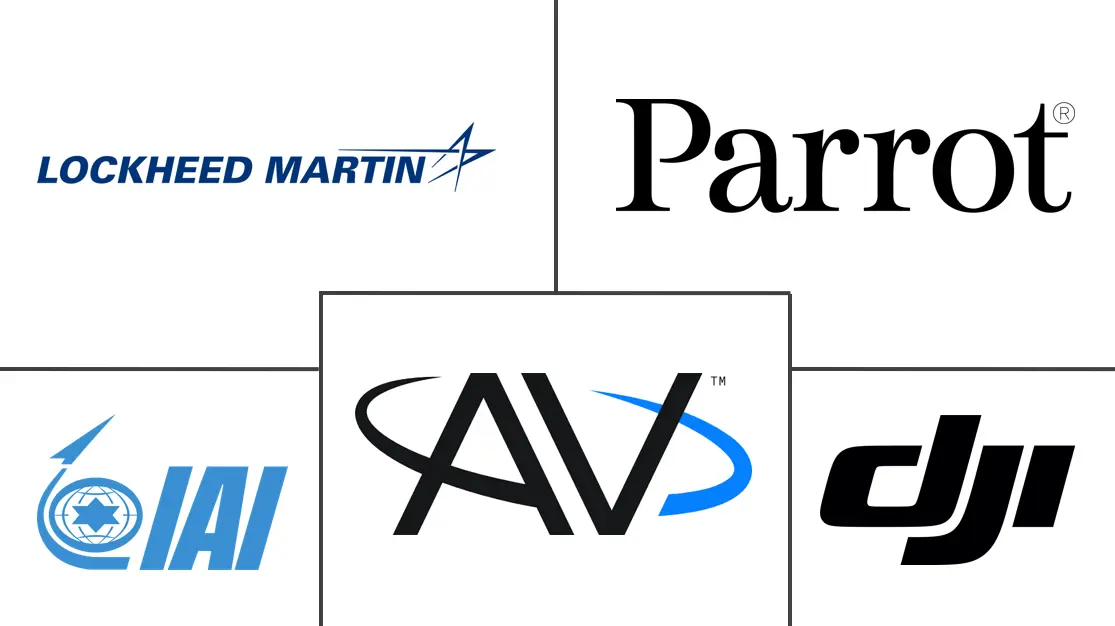 Logo delle aziende correlate