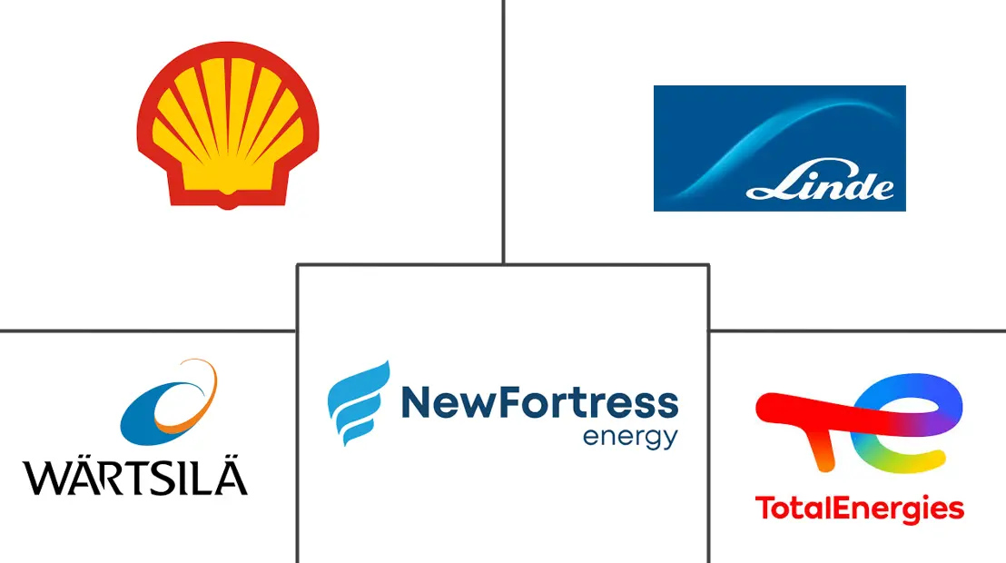 Related Companies Logo