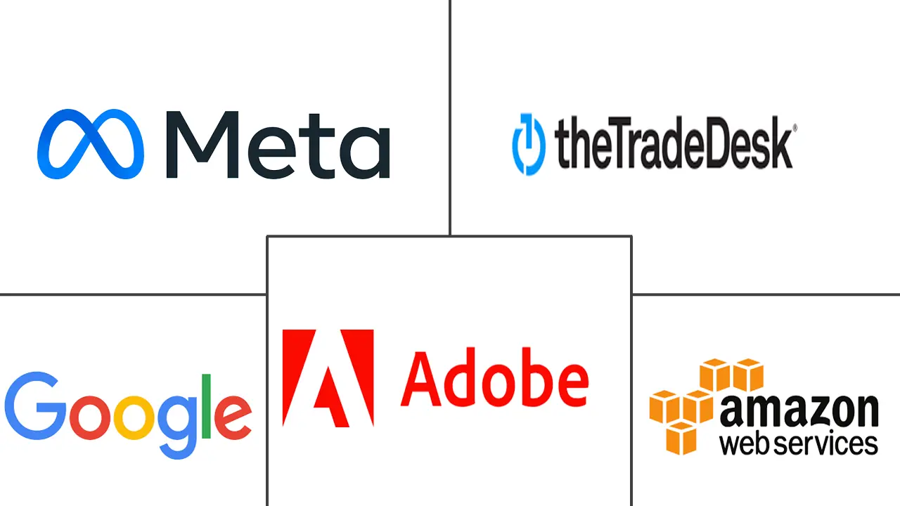 Major players in Smart Advertising Services industry