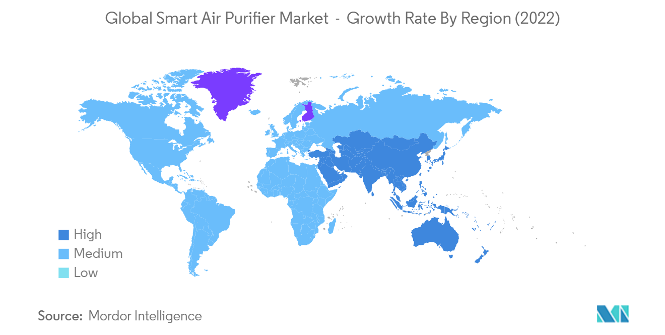 Global Smart Air Purifier Market  -  Growth Rate By Region (2022)