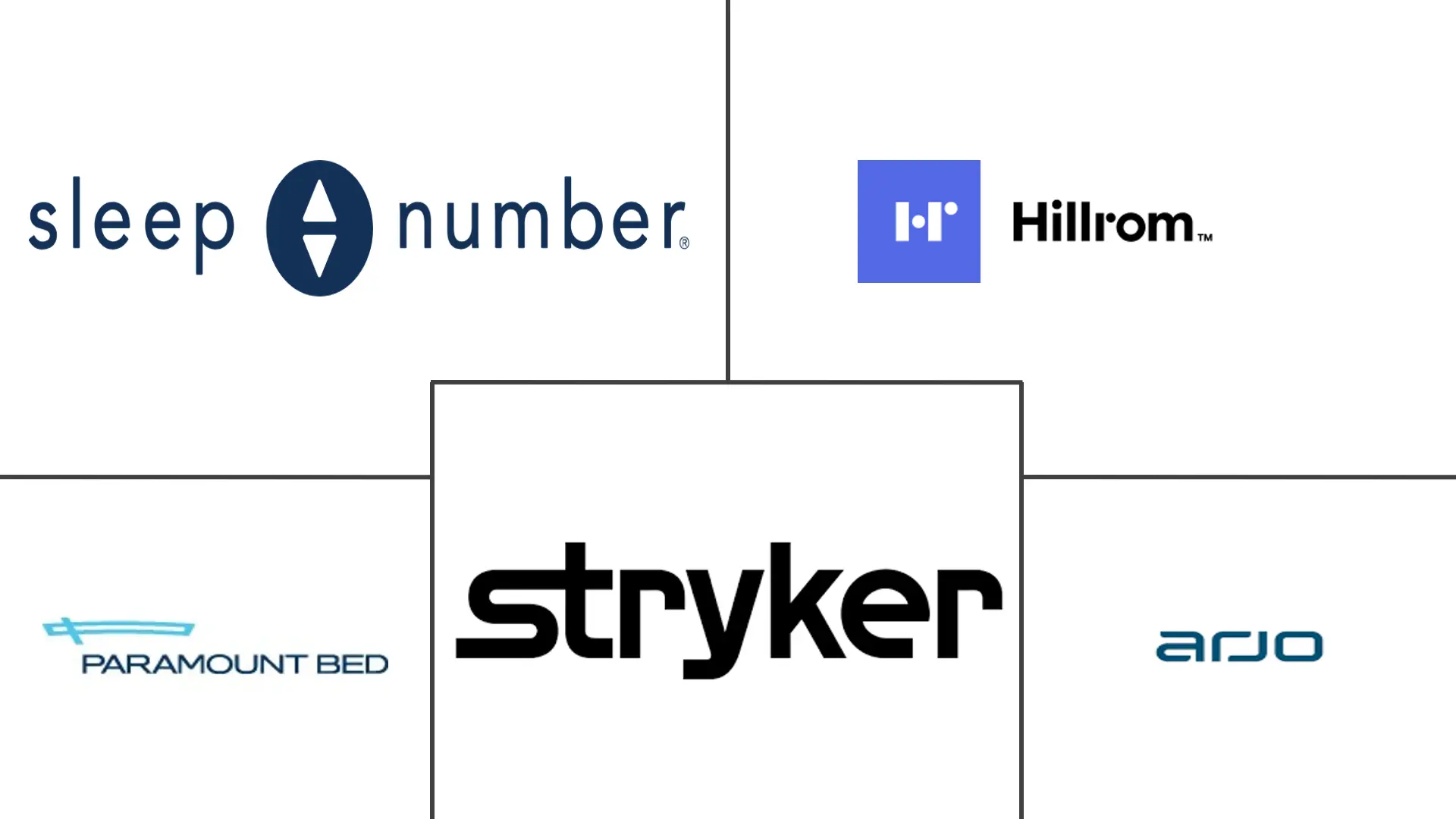 Related Companies Logo