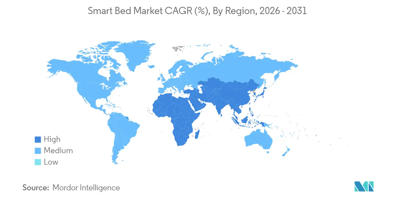 Market Analysis of Smart Bed Market: Forecasted Growth Rate by Region