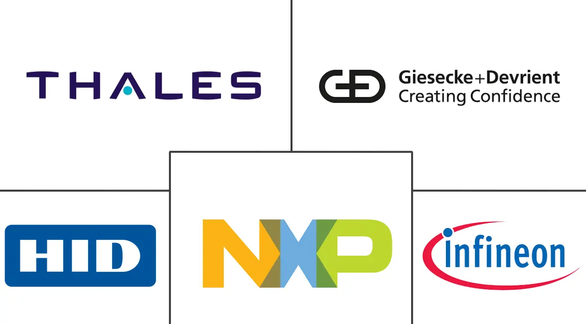 Logotipo de empresas relacionadas