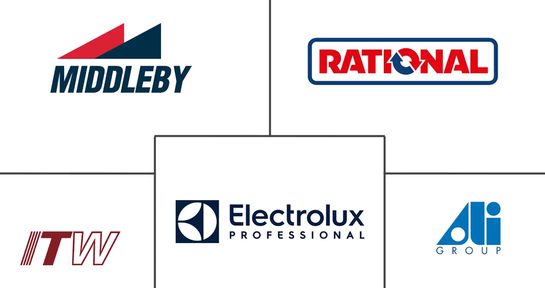 Major players in Smart Commercial Kitchen Appliances industry